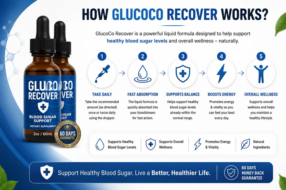 Gluco Recover blood sugar support drops